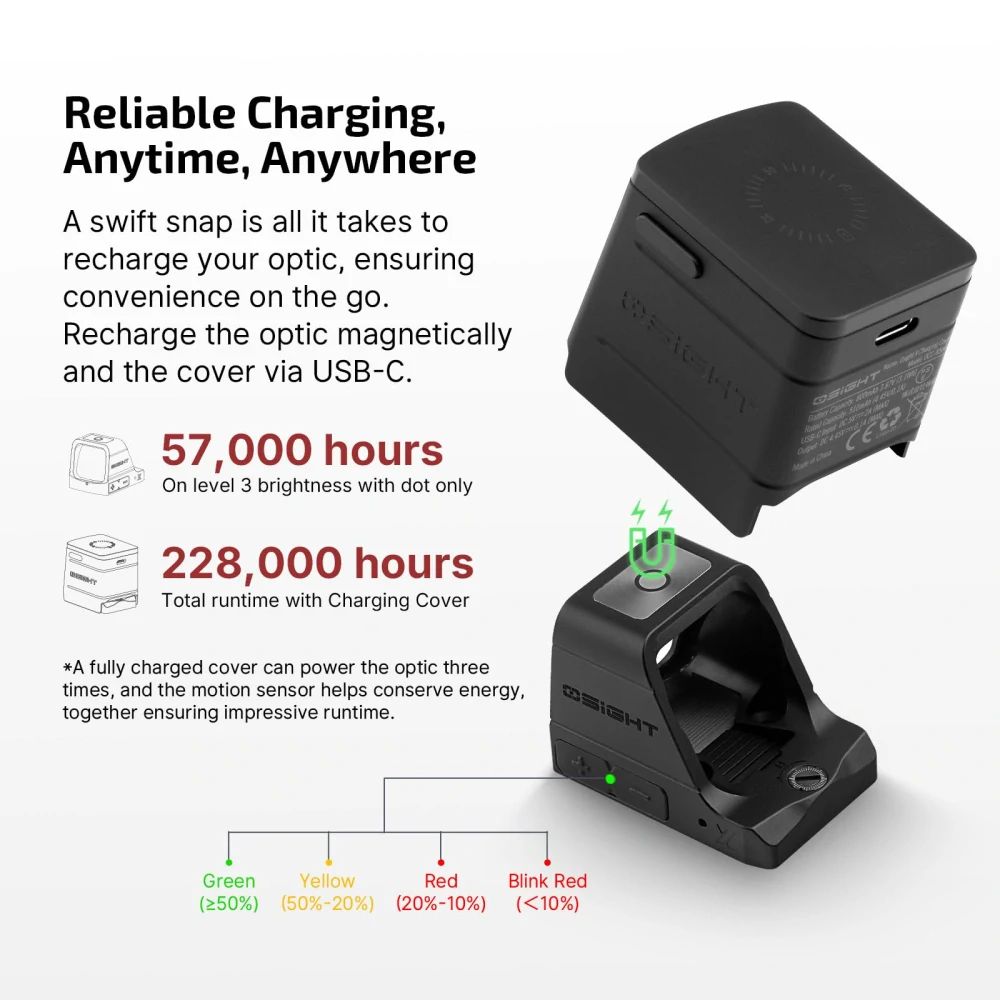 OLIGHT Osight X Red + Magnetický nabíjecí kryt
